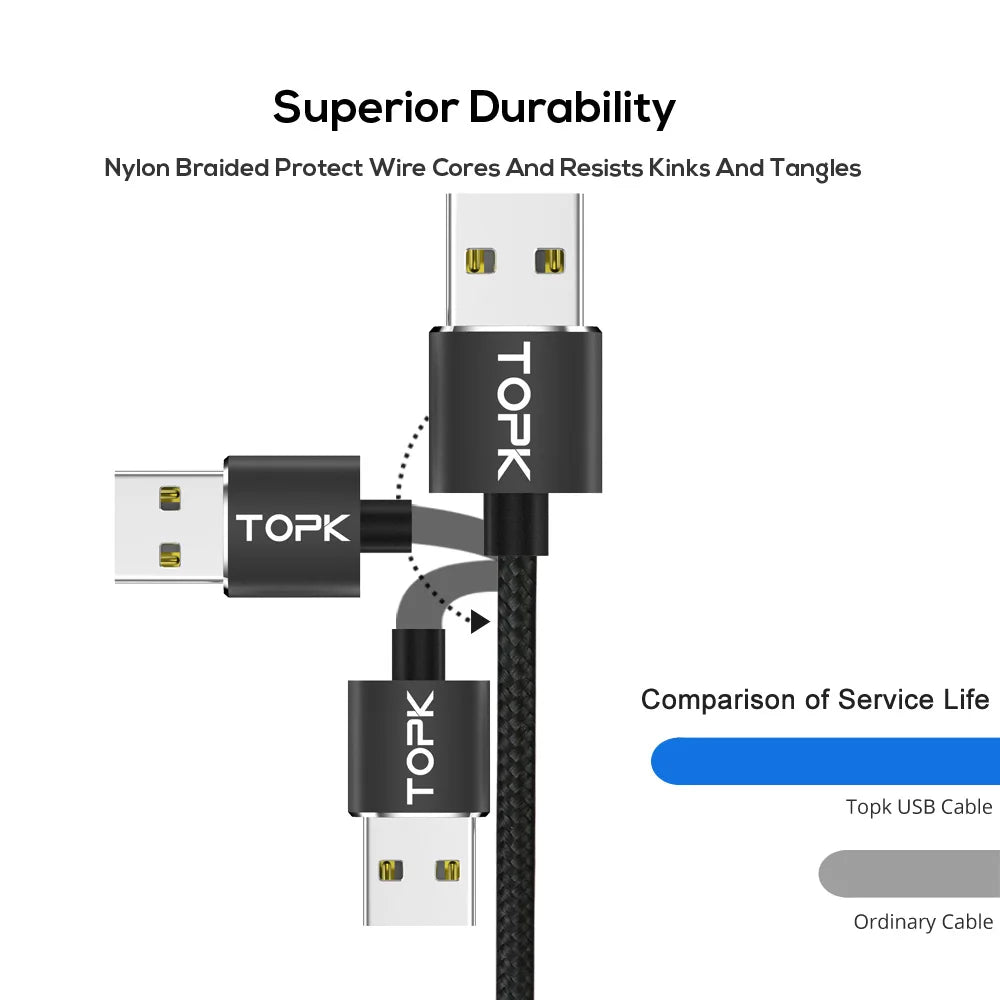 MagFlow Pro — 3-in-1 Magnetic 
Charging Cable with LED Light